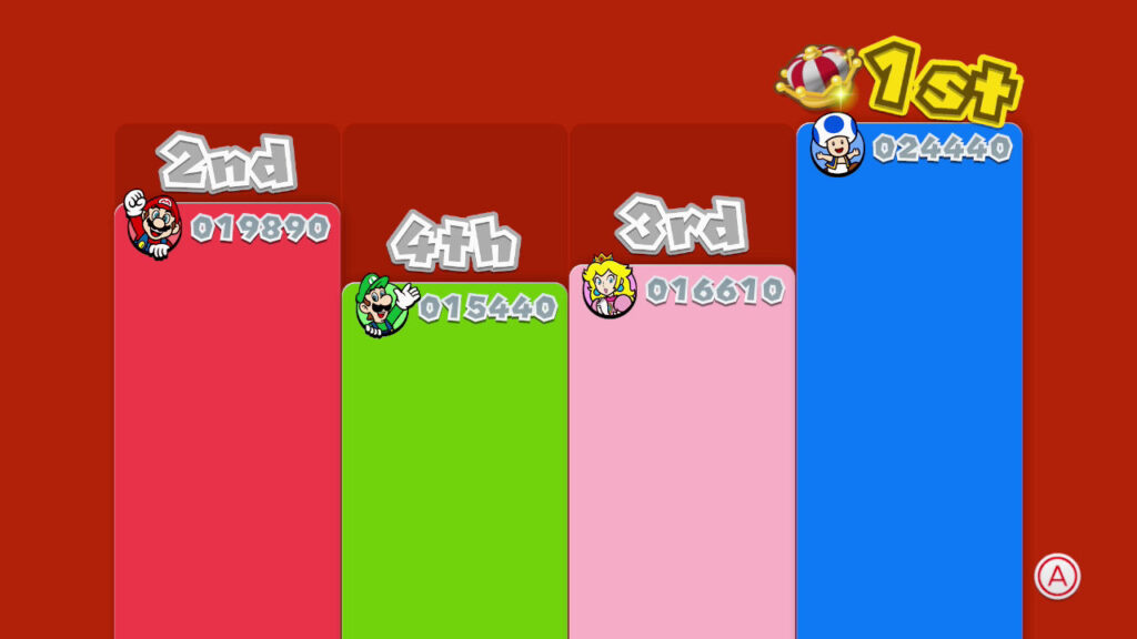 スーパーマリオ 3Dワールド 酷評 レビュー 感想 評価